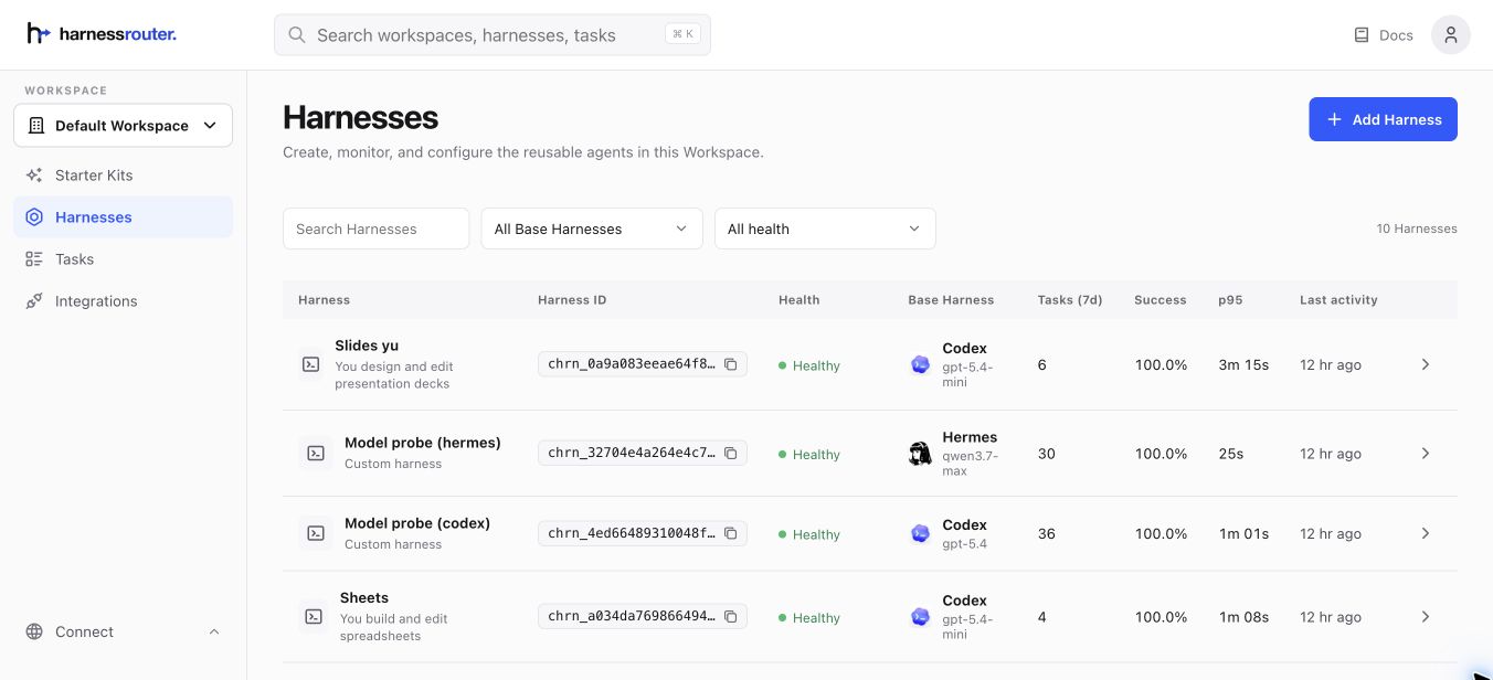 OpenHarness Community Edition Console showing locally managed agent harnesses